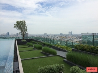 Centric Sathorn for Rent